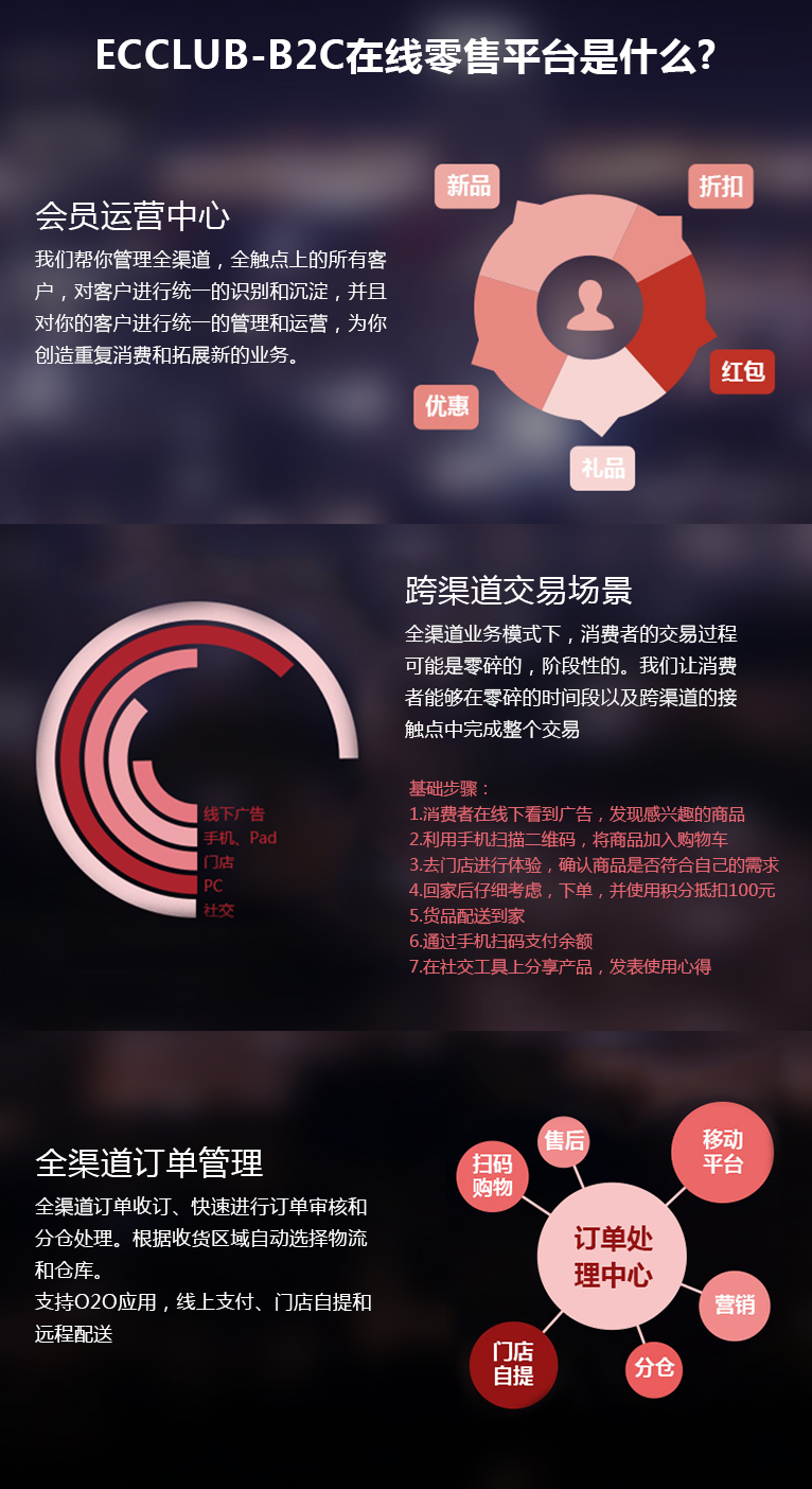 免费索取解决方案