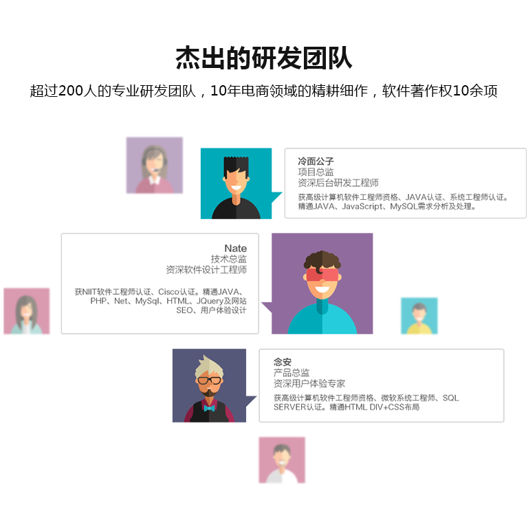 卓越的技术构架