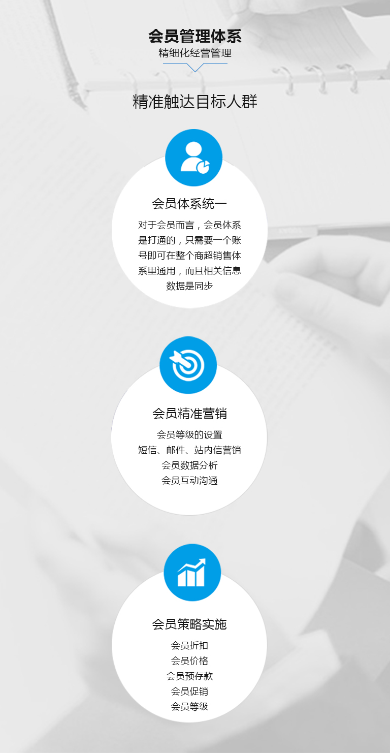 精准触达目标人群